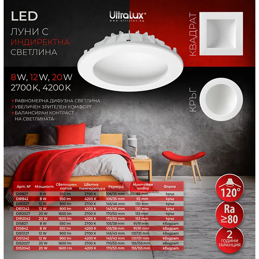 LED ЛУНА С ИНДИРЕКТНА СВЕТЛИНА Ultralux 20W, 4200K, 220-240V AC, НЕУТРАЛНА СВЕТЛИНА, КРЪГ - Image 3