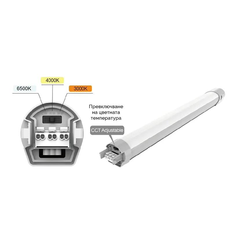 LED SLIM ИНДУСТРИАЛНО ОСВ. ТЯЛО Ultralux CCT PC, 1,20М, 36W, 220V-240V AC, IP65 - Image 3
