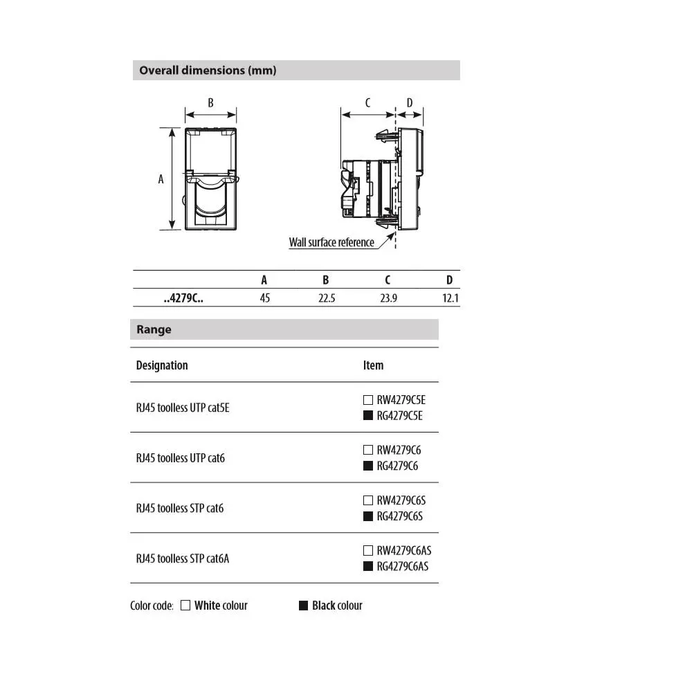 Интернет розетка 1xRJ45 Cat.5 UTP 1M, бял Classia - Image 2