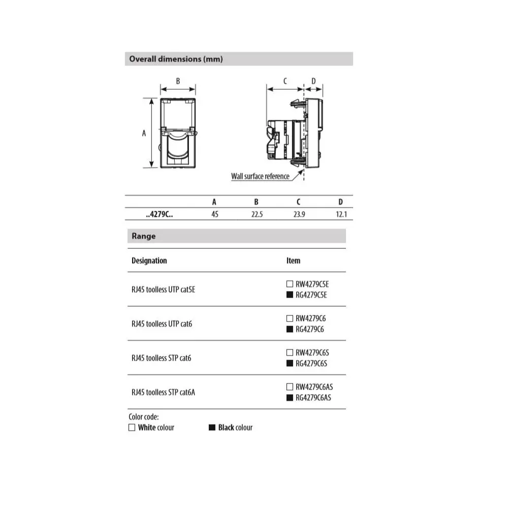 Интернет розетка 1xRJ45 Cat.5 UTP 1M, черен Classia - Image 2