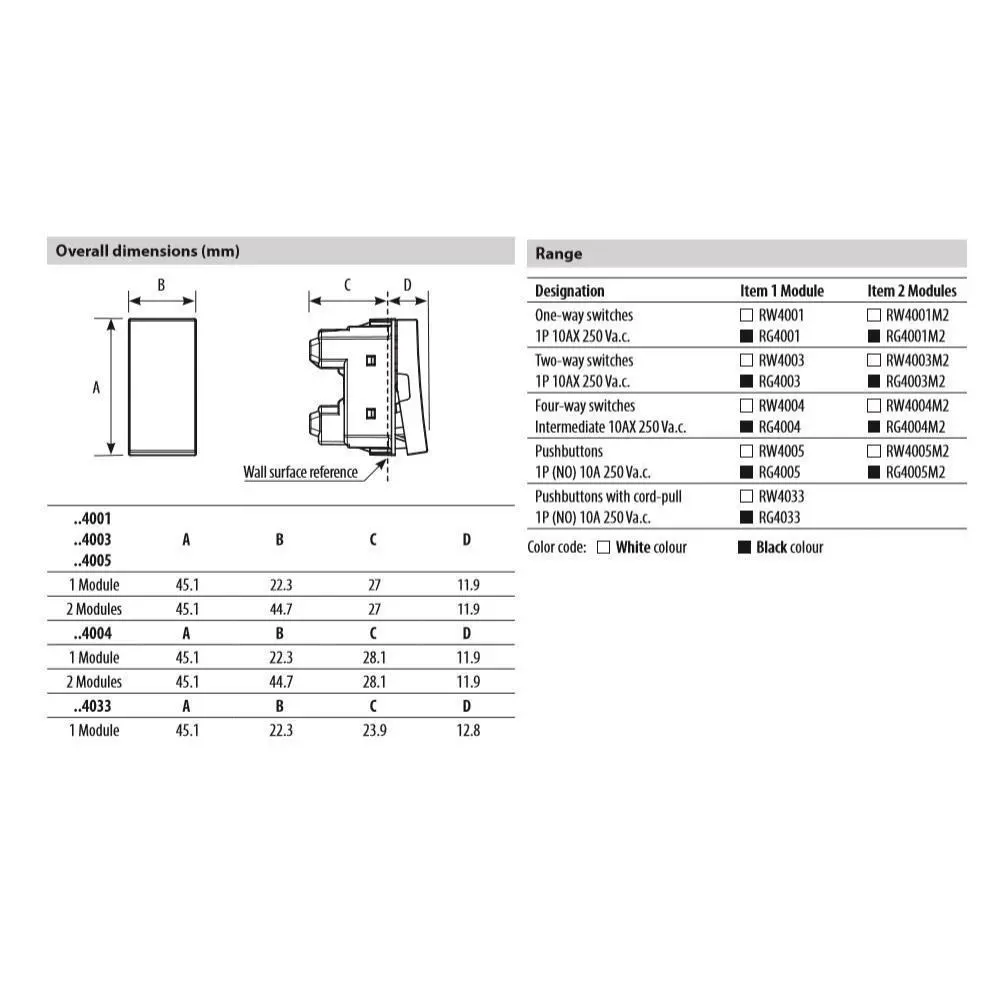 Кръстат ключ 10А 2М Classia Pro бял - Image 2