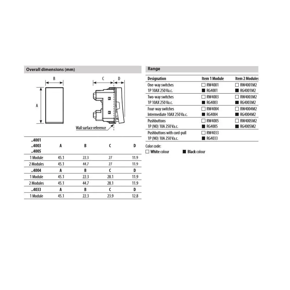 Кръстат ключ 10А 2М Classia черен