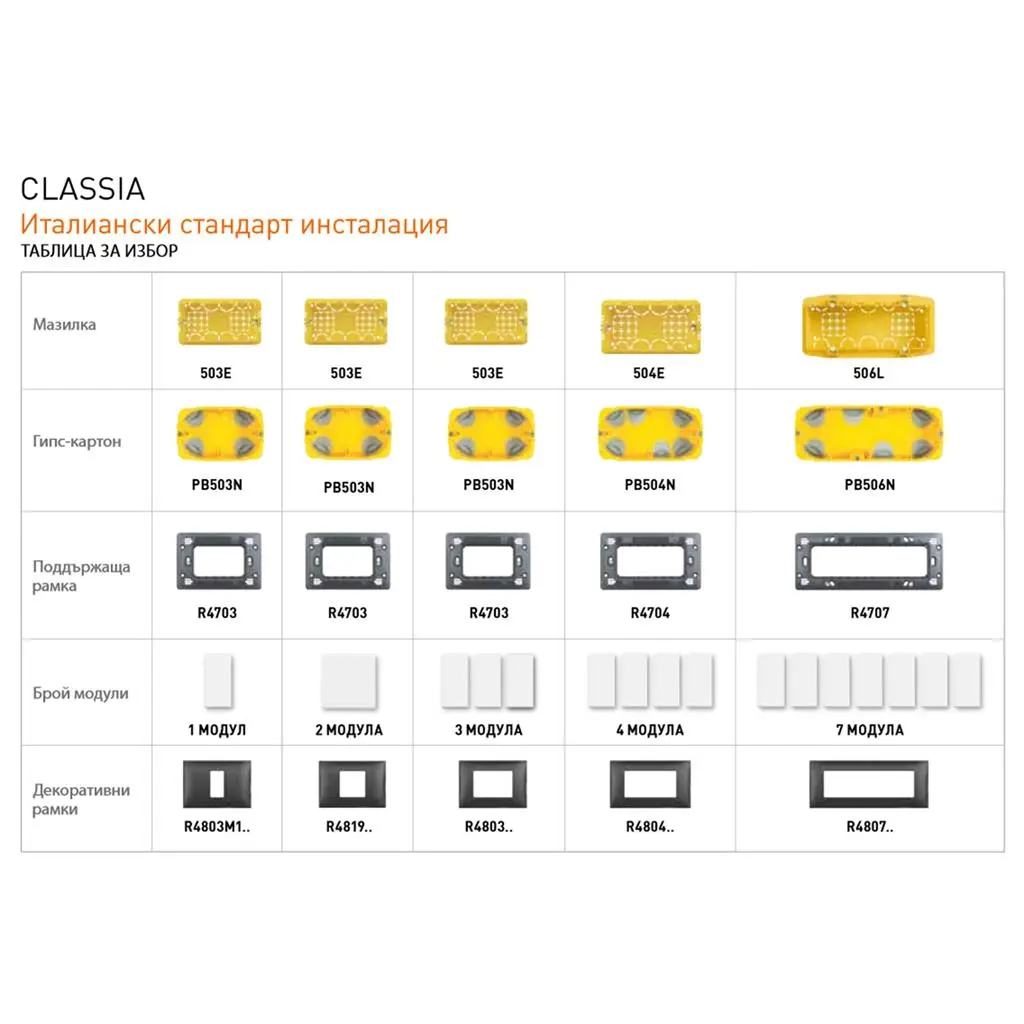 Празен модул Classia черен - Image 3