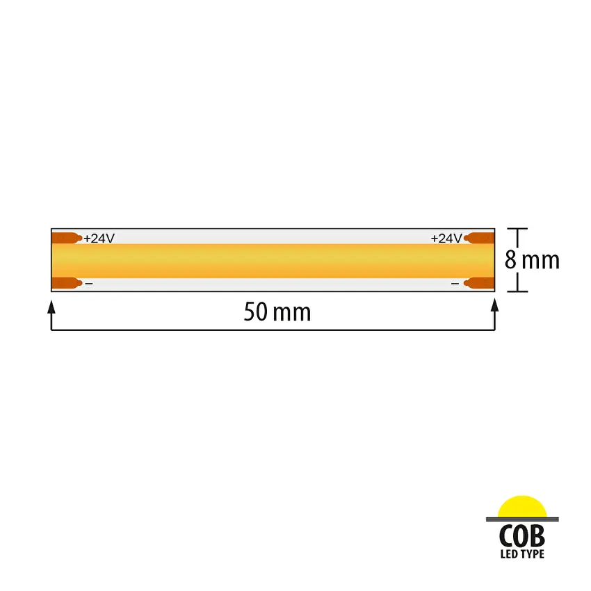 Професионална LED лента Ultralux 10W/m, 4000K, 24V DC, 320 LEDs/m, COB - Image 2