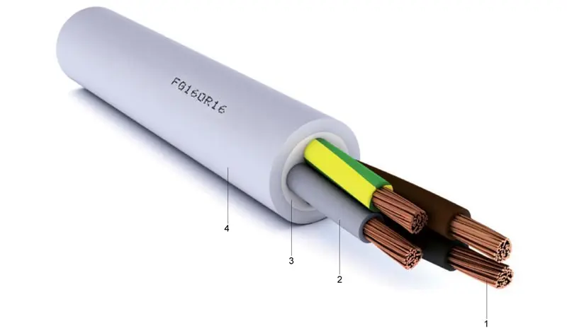 Кабел неподдържащ горенето FG16OR16 1х240мм2