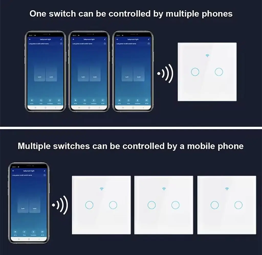 Tuya/Smartlife WIFI смарт ключ осветление двоен/сериен (L+N) (L) бял - Image 2