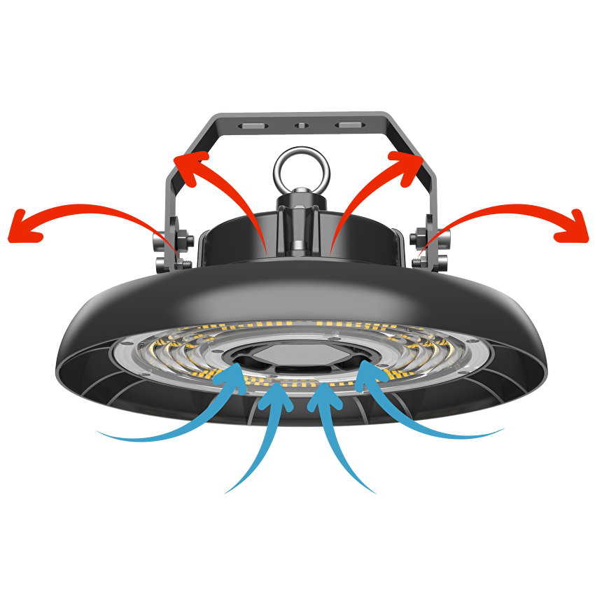 ДИФУЗЕР 90° ЗА LED ИНДУСТРИАЛНО ОСВЕТИТЕЛНО ТЯЛО Ultralux LIKXN15050